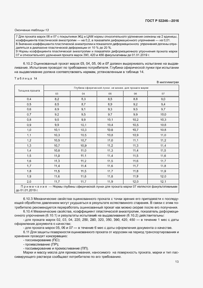 ГОСТ 52246-2016