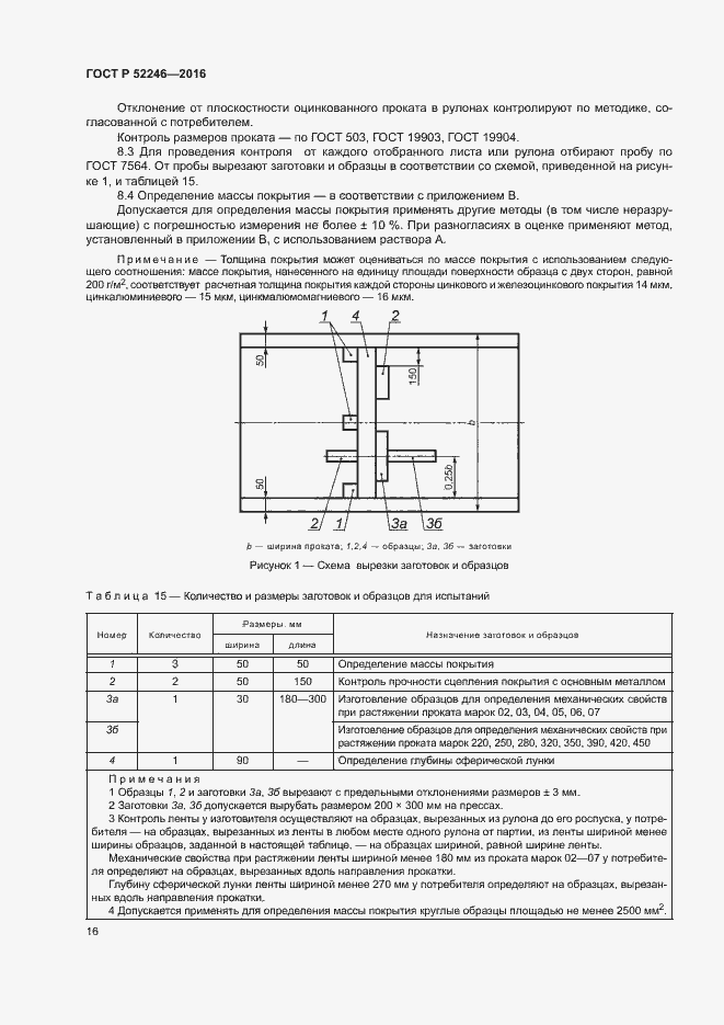 ГОСТ 52246-2016
