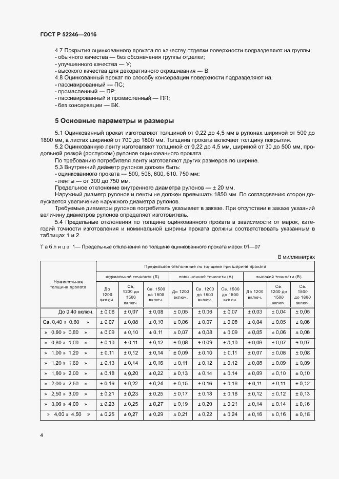 ГОСТ 52246-2016