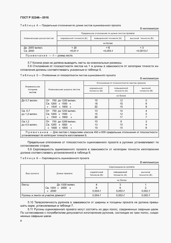 ГОСТ 52246-2016