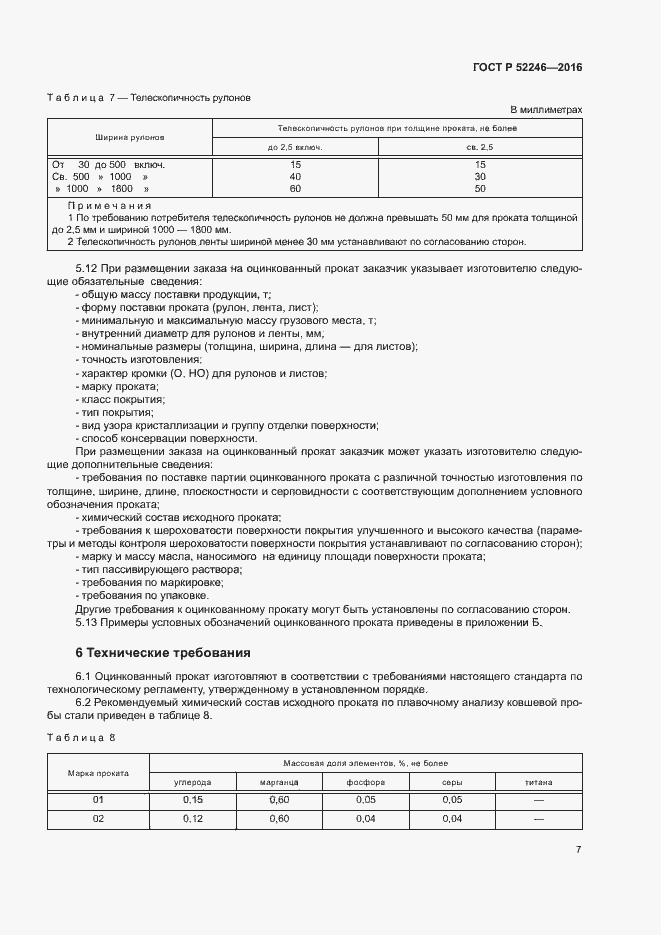 ГОСТ 52246-2016