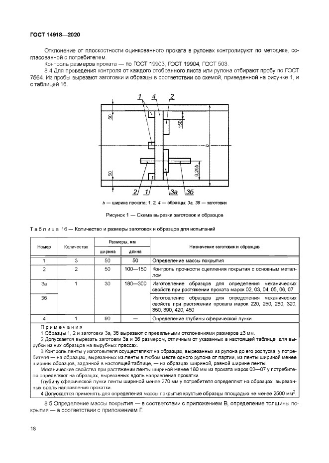 ГОСТ 14918-2020