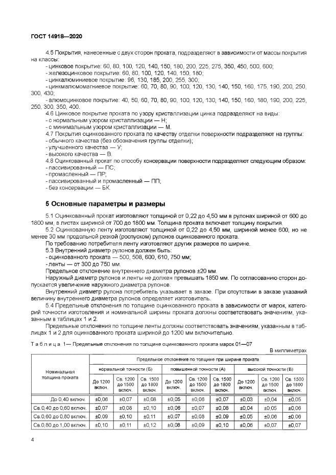 ГОСТ 14918-2020
