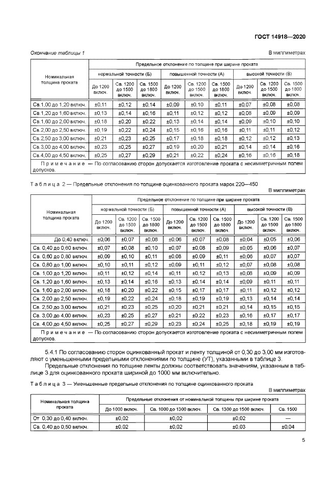 ГОСТ 14918-2020