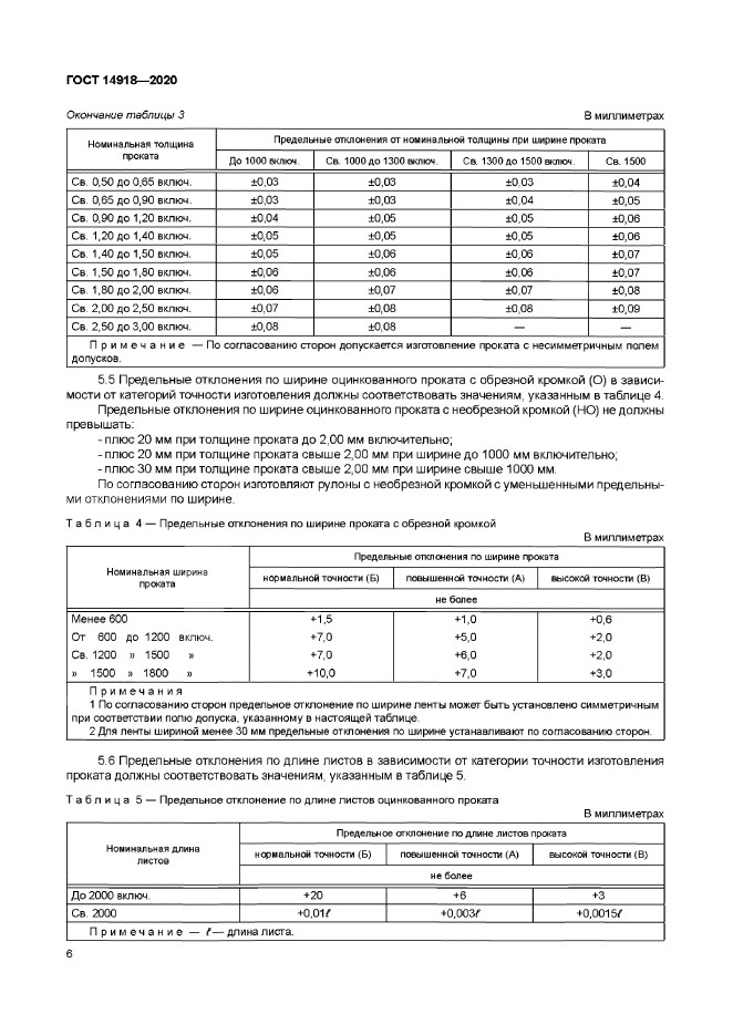 ГОСТ 14918-2020