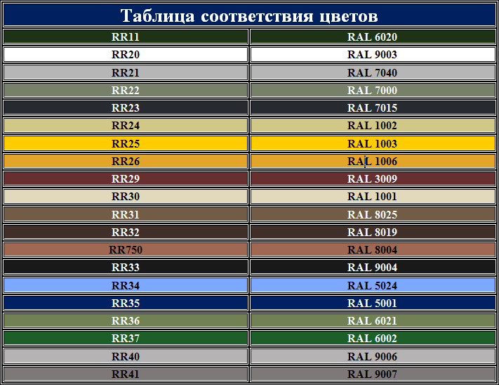 Соответствие-цвета-RR-аналогичного-по-Ral.jpg